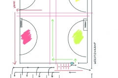 Hockey_Platzeinteilung-Training